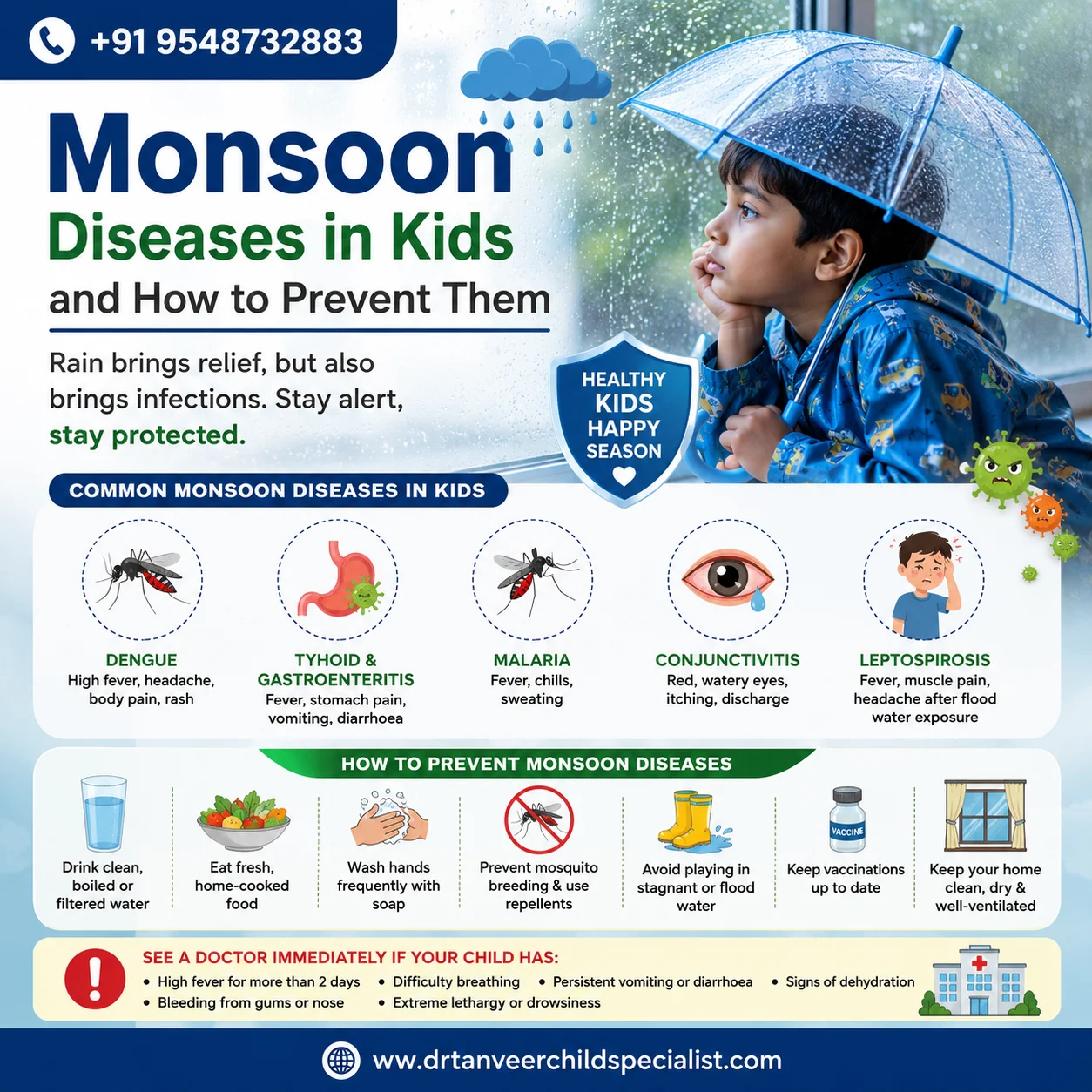Illustration showing monsoon diseases in kids and how to prevent them, including mosquito protection, hand hygiene, safe food, clean drinking water, vaccination, and warning signs during the rainy season.